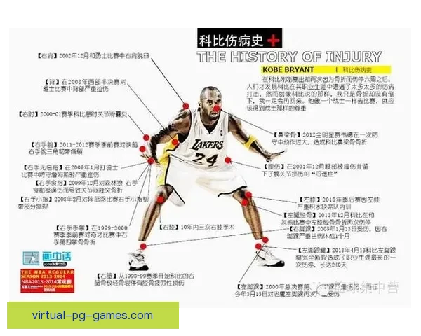 NBA篮球伤停名单解读及球队影响 NBA篮球伤停名单解读及球队影响