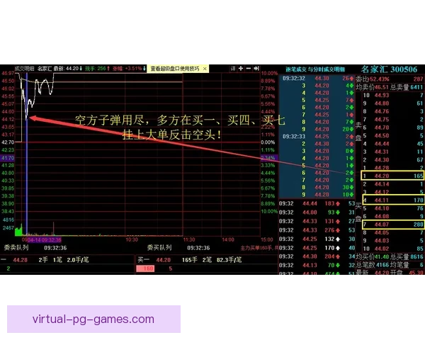 BMX盘口分析：洞悉赛局，把握投资风向