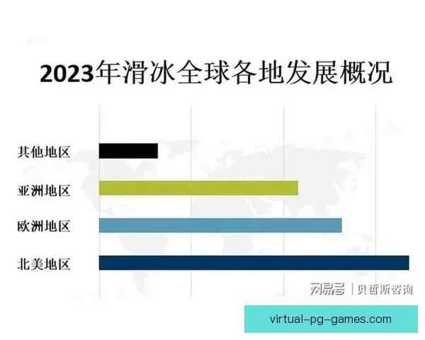 全球滑冰界新高度：挑战世界纪录的冰上壮举