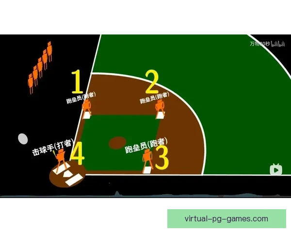 学习棒球技巧,提升棒球水平 学习棒球技巧,提升棒球水平