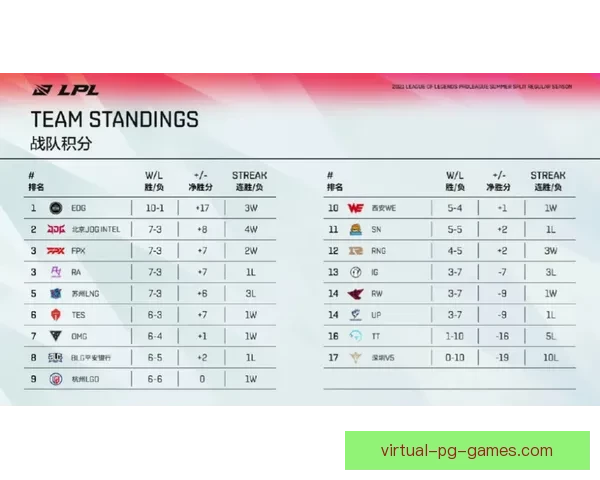 普拉提积分榜：全方位解读，实力榜单揭晓