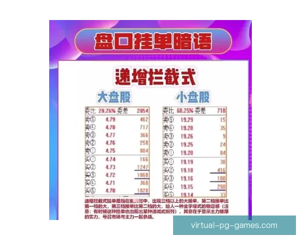 滑雪盘口分析:技巧、策略与实操指南 滑雪盘口分析:技巧、策略与实操指南