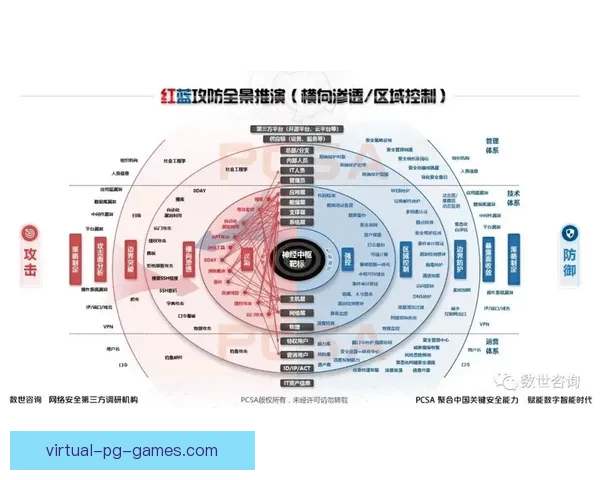 登山对战:攻防策略与危险因素分析 登山对战:攻防策略与危险因素分析