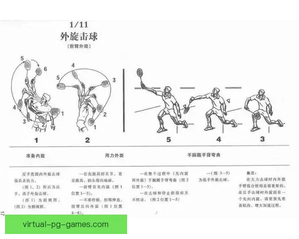羽毛球高级技巧大揭秘：助你轻松掌握比赛中的关键技术
