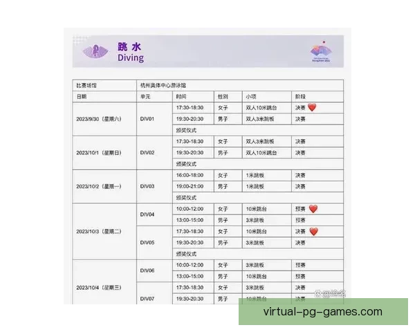 跳水赛程详解：技术要点、比赛流程及赛制介绍