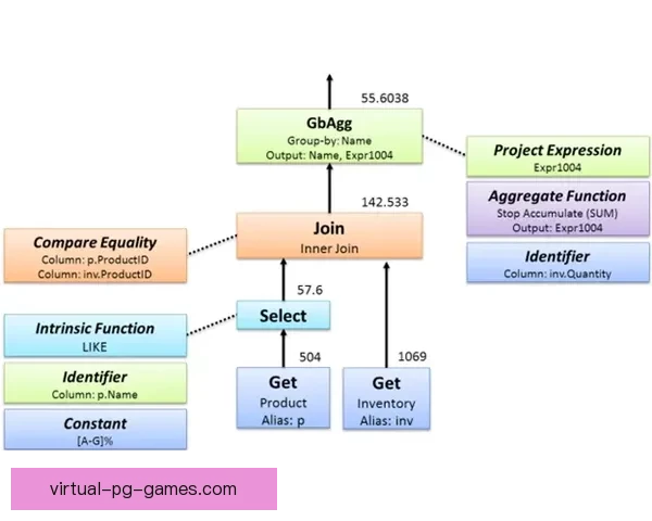 足球史上的经典战役及胜负分析